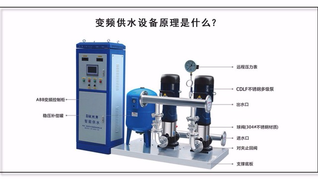 變頻供水設備原理是什么？